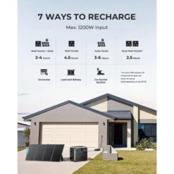 BLUETTI AC200P Générateur Solaire 2000Wh/2000W Pour Camping-car, Maison 8 BLUETTI AC200P Générateur Solaire 2000Wh/2000W Pour Camping-car, Maison -Camping Fournitures Boutique bluetti ac200p generateur solaire 2000wh2000w pour camping car maison 2