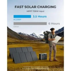 BLUETTI AC200P Générateur Solaire 2000Wh/2000W Pour Camping-car, Maison 9 BLUETTI AC200P Générateur Solaire 2000Wh/2000W Pour Camping-car, Maison -Camping Fournitures Boutique bluetti ac200p generateur solaire 2000wh2000w pour camping car maison 3