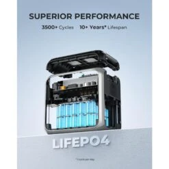 BLUETTI AC200P Générateur Solaire 2000Wh/2000W Pour Camping-car, Maison 10 BLUETTI AC200P Générateur Solaire 2000Wh/2000W Pour Camping-car, Maison -Camping Fournitures Boutique bluetti ac200p generateur solaire 2000wh2000w pour camping car maison 4