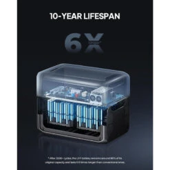 BLUETTI AC300+B300 Générateur Électrique 3072Wh,LiFePO4 Pour Panne De Courant 11 BLUETTI AC300+B300 Générateur Électrique 3072Wh,LiFePO4 Pour Panne De Courant -Camping Fournitures Boutique bluetti ac300b300 generateur electrique 3072whlifepo4 pour panne de courant 4