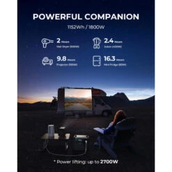 BLUETTI Générateur Électrique Portable AC180 1152Wh Batterie LiFePO4 Pour Voyage -Camping Fournitures Boutique bluetti generateur electrique portable ac180 1152wh batterie lifepo4 pour voyage 5