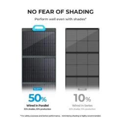 BLUETTI Panneau Solaire PV120 120W Pour Centrales Électriques EB3A Pour Camping -Camping Fournitures Boutique bluetti panneau solaire pv120 120w pour centrales electriques eb3a pour camping 5