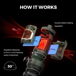 Flextail TINY REPEL- 3-IN-1 Répulsif Anti-moustique Portable Avec Lantern -Camping Fournitures Boutique flextail tiny repel 3 in 1 repulsif anti moustique portable avec lantern 6