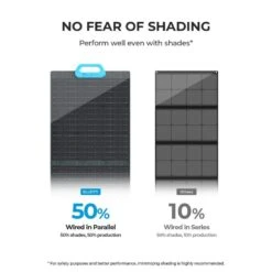 Panneau Solaire BLUETTI PV200 | 200 W -Camping Fournitures Boutique panneau solaire bluetti pv200 200 w 5