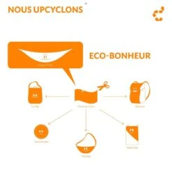 TICKET TO THE MOON Picnic Blanket Emerald / Green -Camping Fournitures Boutique picnic blanket emerald green 3