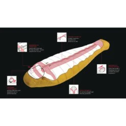 Robens Couloir 750 - Sac De Couchage En Duvet 9 Robens Couloir 750 - Sac De Couchage En Duvet -Camping Fournitures Boutique robens couloir 750 sac de couchage en duvet 3